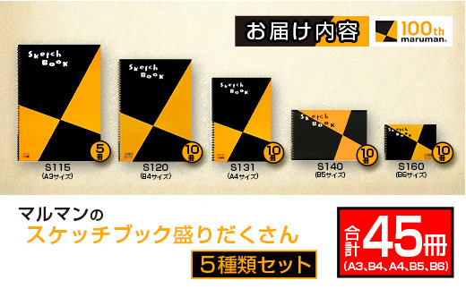 マルマン スケッチブック 盛りだくさん 5種類 セット A3 B4 A4 B5 B6