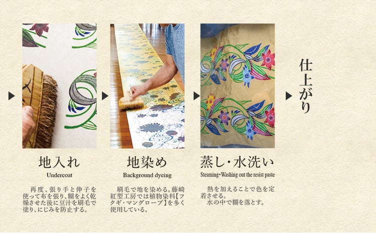紅型タペストリー 首里城に進貢船【藤﨑紅型工房】 - 沖縄県名護市