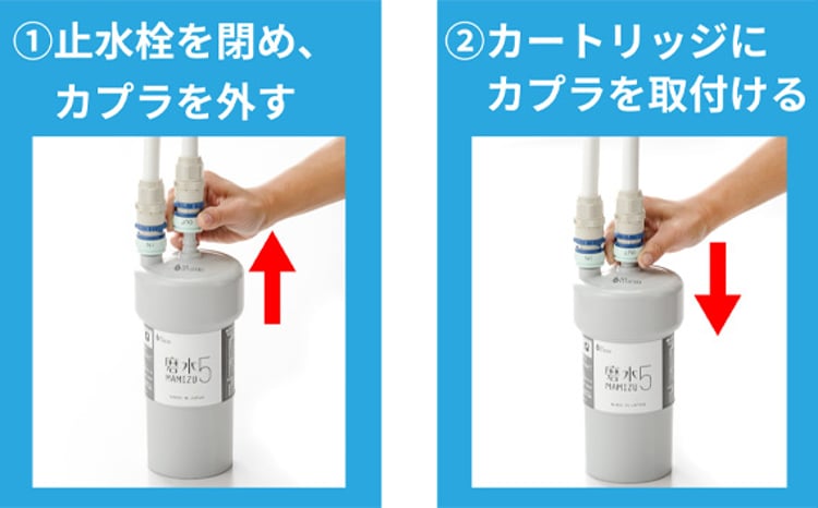 浄水器 交換用カートリッジ アンダーシンク 「磨水5」 J217P-K2 [No