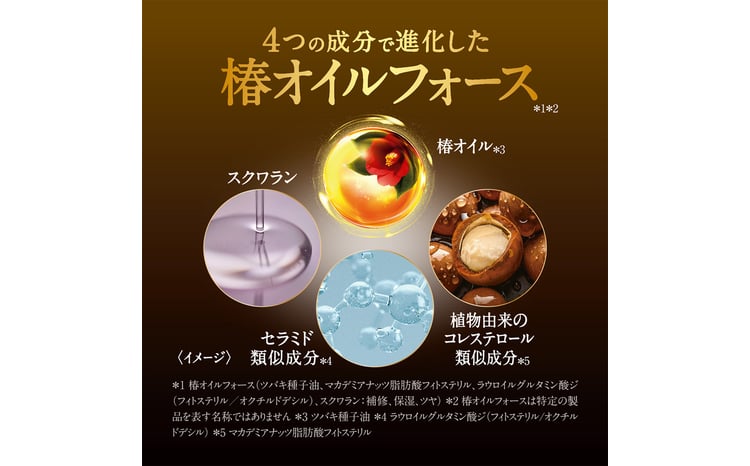 シャンプー コンディショナー TSUBAKI プレミアム モイスト＆リペア