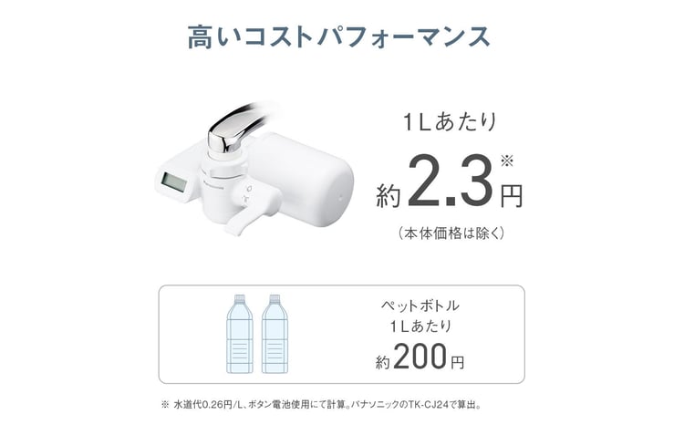 パナソニック 浄水器 TK-CJ24-W（交換用カートリッジ TK-CJ24C1 付