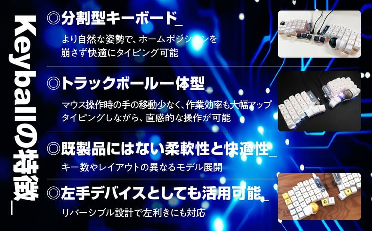 白】トラックボール付き40%左右分割キーボードキット Keyball39 自作