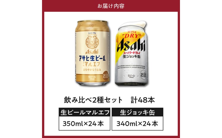 アサヒビール発祥の地】【飲み比べ2種セット計48本】アサヒ生ビール