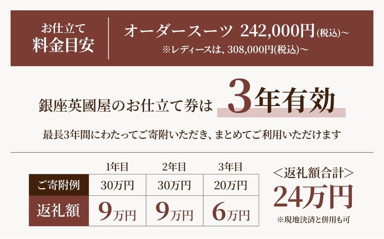 銀座英國屋 メンズオーダースーツ 【3年有効】仕立て補助券 3,000円分