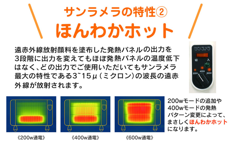 遠赤外線輻射式暖房器サンラメラ 600w型 Mホワイト - 群馬県みどり市