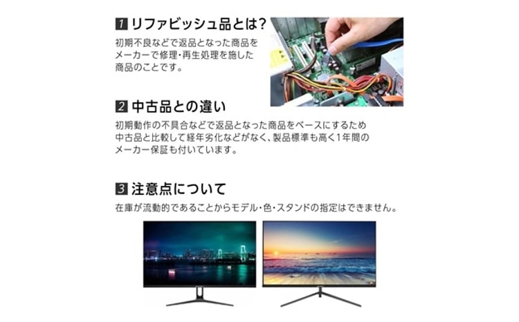 ゲーミングモニター23.8-24.5型ワイド WQHD165Hz対応リファビッシュ品_