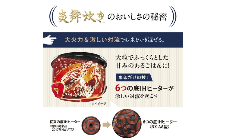 象印 【最高峰】圧力IH炊飯ジャー 5.5合炊き ( 炊飯器 )「 炎舞炊き