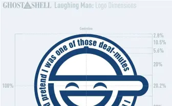 攻殻機動隊』公式が「笑い男」のロゴマークを無料配布 - KAI-YOU