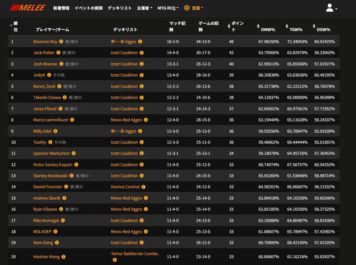 禁止指定が示唆された《迷える黒魔道士、ビビ》の画像 - KAI-YOU