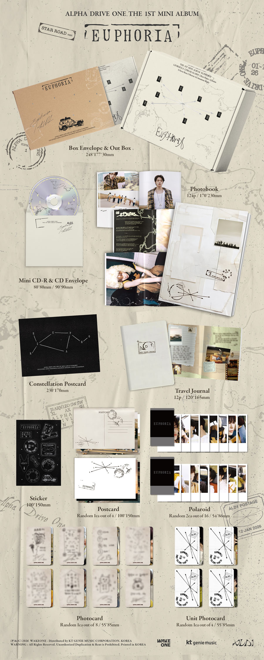 ALPHA DRIVE ONE THE 1ST MINI ALBUM 'EUPHORIA' 日本限定特典付きでご