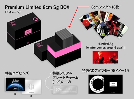 globe 30周年企画第4弾 『Premium Limited 8cm Single BOX』2026年1月1