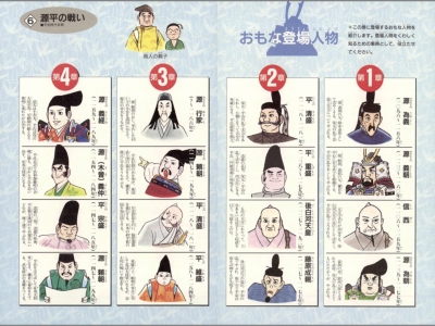 学習まんが 少年少女日本の歴史 最新版 全23巻セット : あおむら純