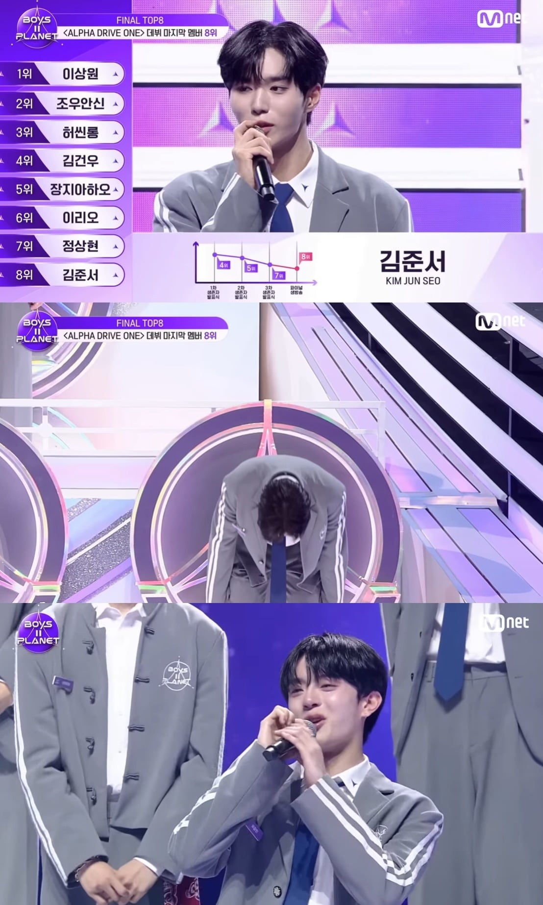 WEiの末っ子キム・ジュンソ、Mnet『ボーイズ II プラネット』で