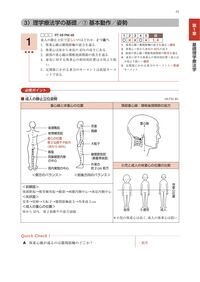理学療法士・作業療法士国家試験必修ポイント 基礎PT学 2025