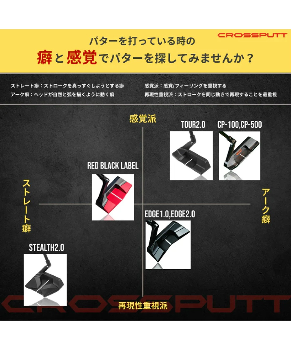 クロスパット(CROSSPUTT) ゴルフクラブ パター レッドブラックラベル