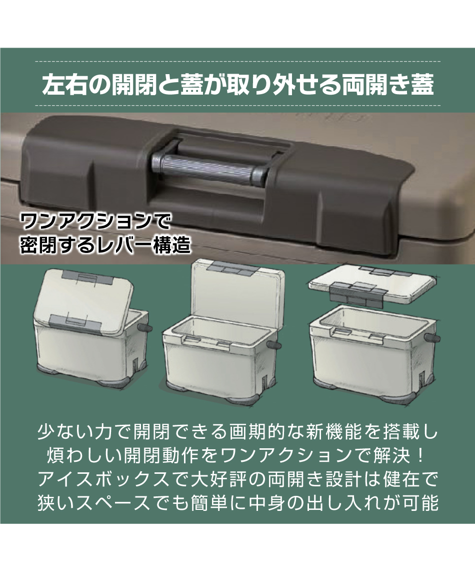 クーラーボックスヴァシランド EL VACILAND EL 32L モカNX-232W