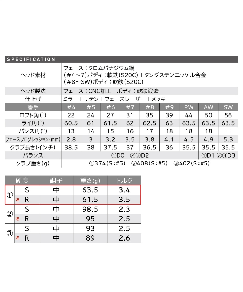 スリクソン(SRIXON) ゴルフクラブ アイアンセット 6本組 DiamanaZX-2