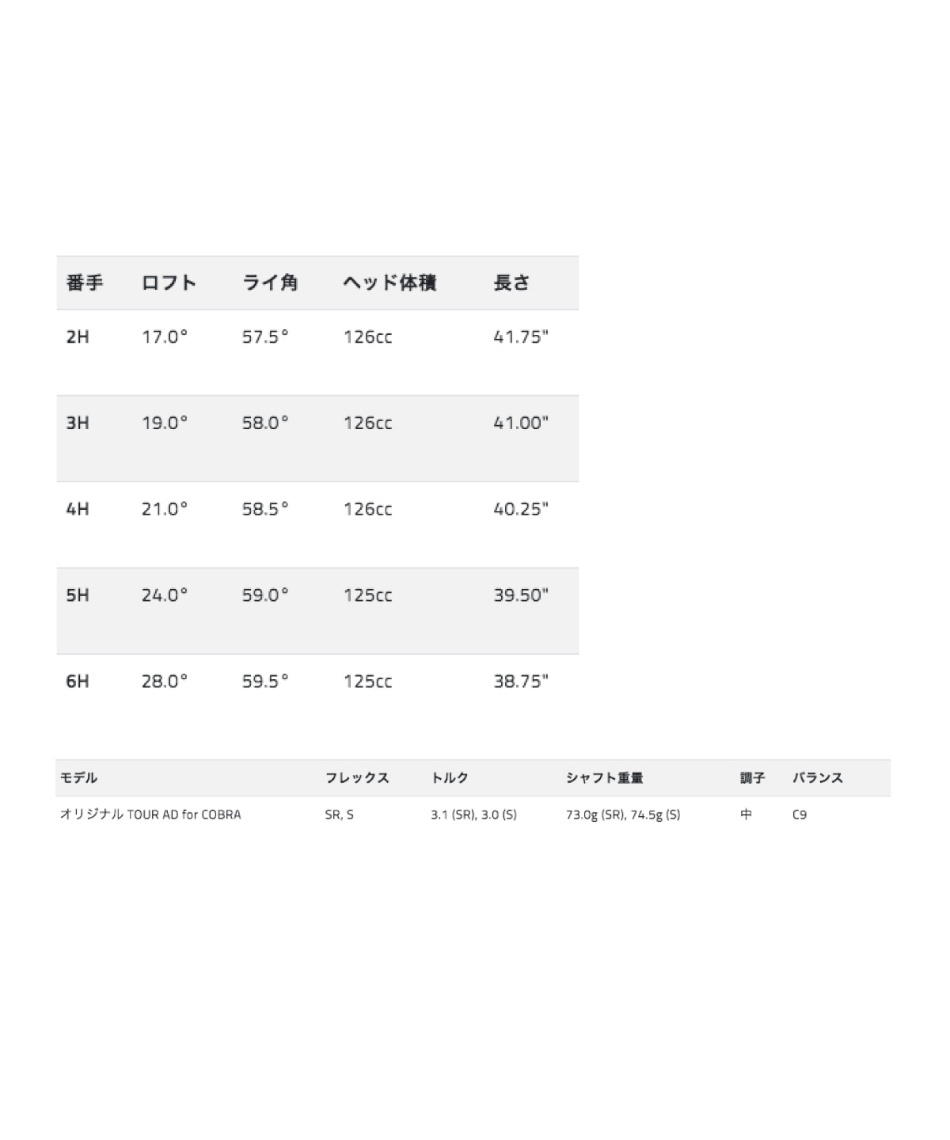 コブラ(cobra) ゴルフクラブ ユーティリティ エアロジェット シャフト