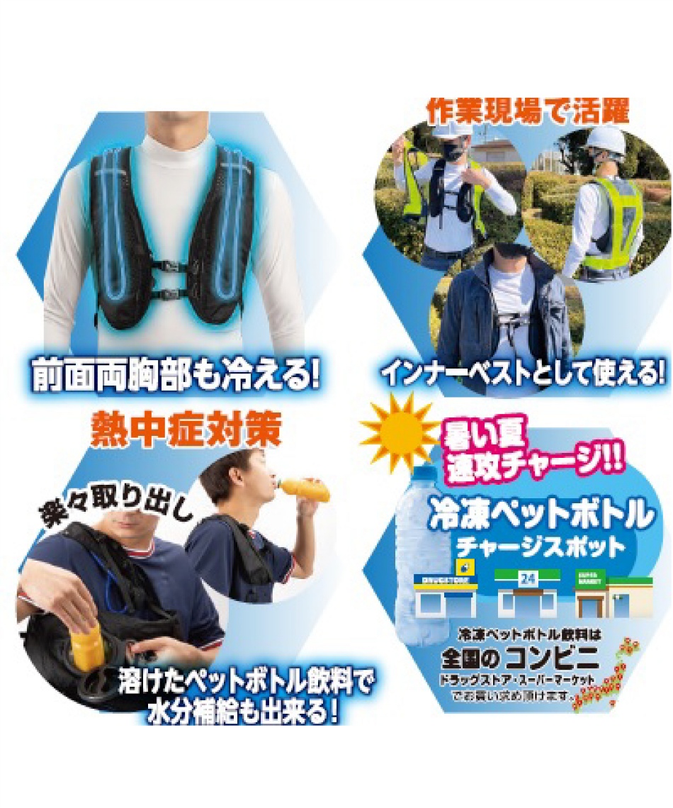 ベスト 水冷服 ベスト アイスマンベストPRO ICMP2-BLV-SET 【ご自宅