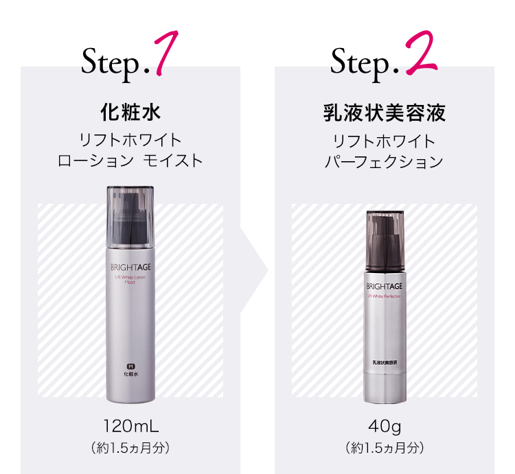 ブライトエイジ 第一三共ヘルスケアが開発したスキンケア BRIGHTAGE