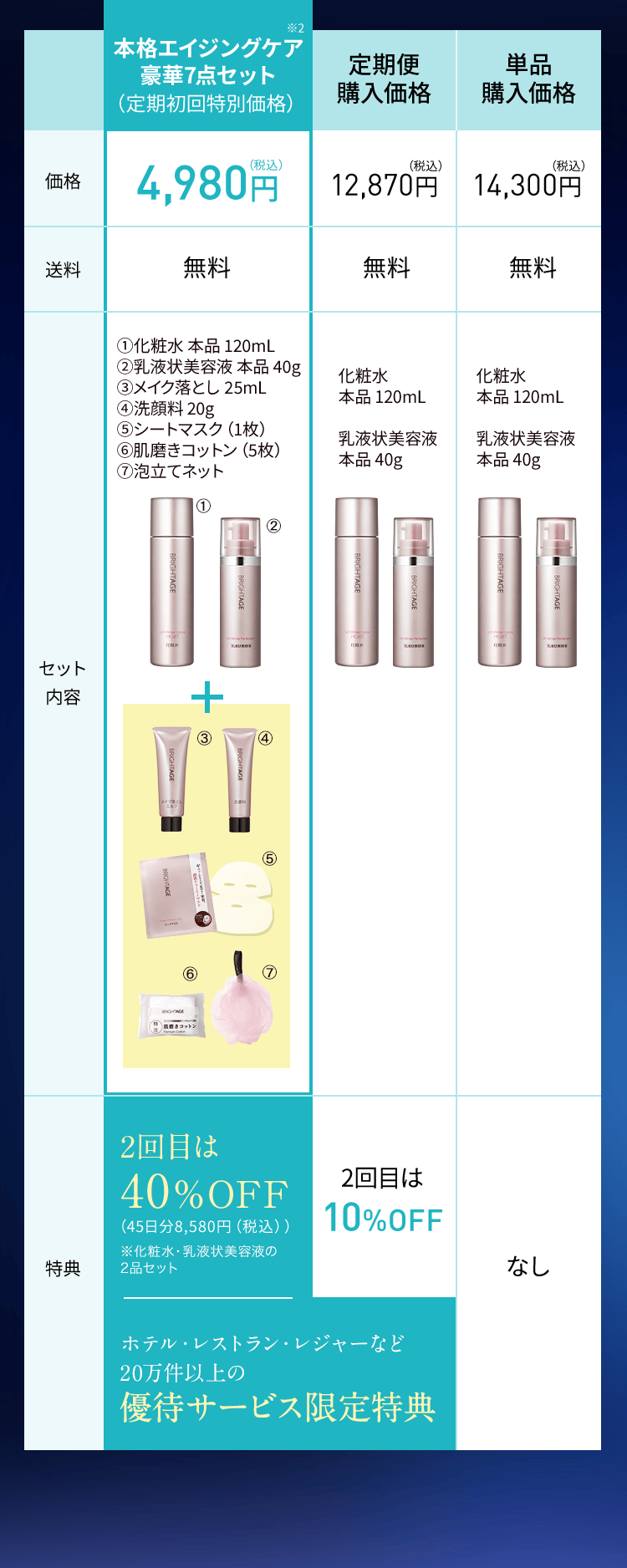 公式サイト》ブライトエイジ 第一三共ヘルスケアが開発したスキンケア
