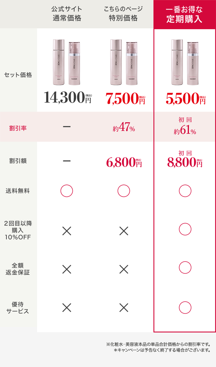 公式サイト》ブライトエイジ 第一三共ヘルスケアが開発したスキンケア