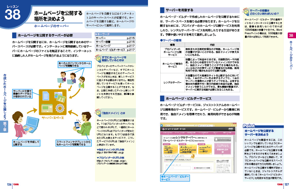 できるホームページ・ビルダー19 Windows 8.1/8/7/Vista対応