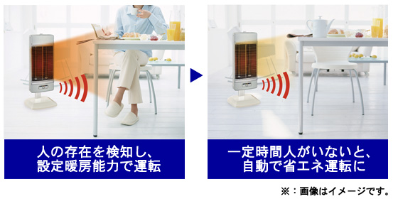 コロナ 冷暖房機器 遠赤外線ヒーター 『コアヒート』 JH-11AR(SS) 通販