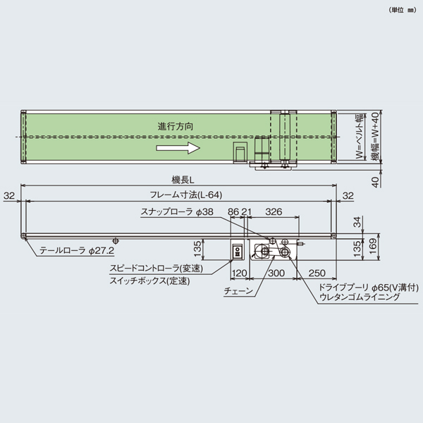 製品詳細 - ModeL34-G1