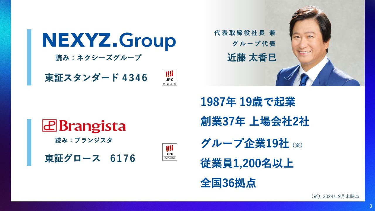 NEXYZ.Group（4346）の財務情報ならログミーFinance 【QAあり】NEXYZ