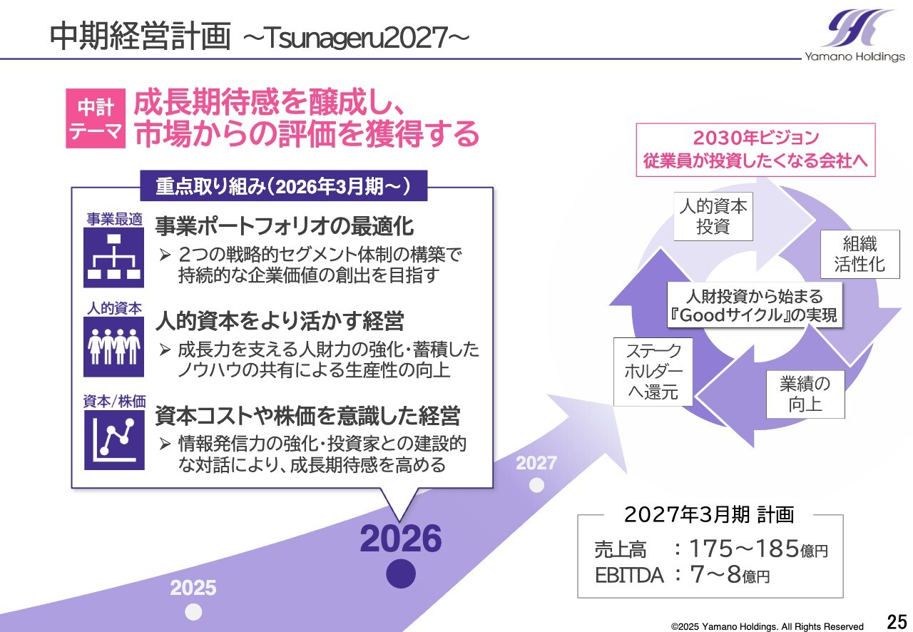 2b0bcb378ea1ac7f442bacf8ff4c83