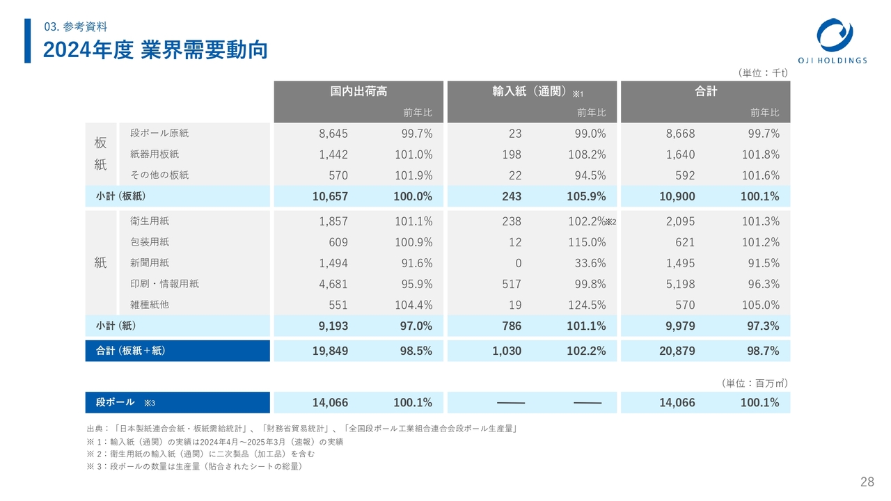 4fb78425a87418d05d91a9322c3840