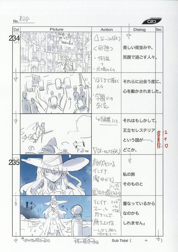 魔女の旅々 絵コンテ[制作素材]