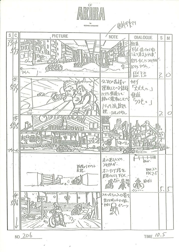 劇場版AKIRA アキラ 絵コンテ 激レア お宝 おまけ付き 劇場版AKIRA