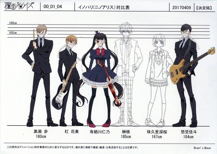 覆面系ノイズ 設定[制作素材]