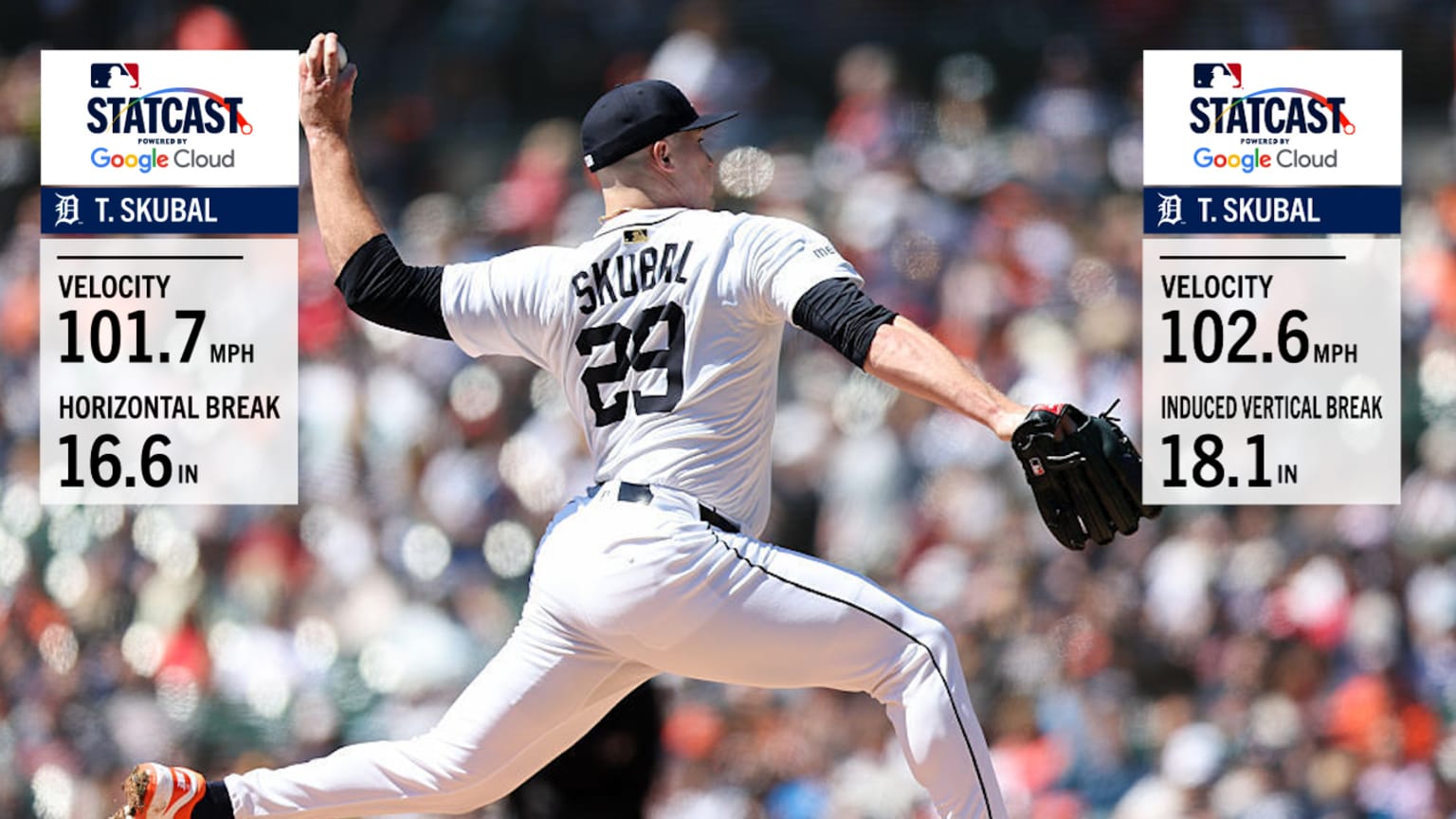 Tarik Skubal's 99+ mph pitches in CG shutout | 05/25/2025