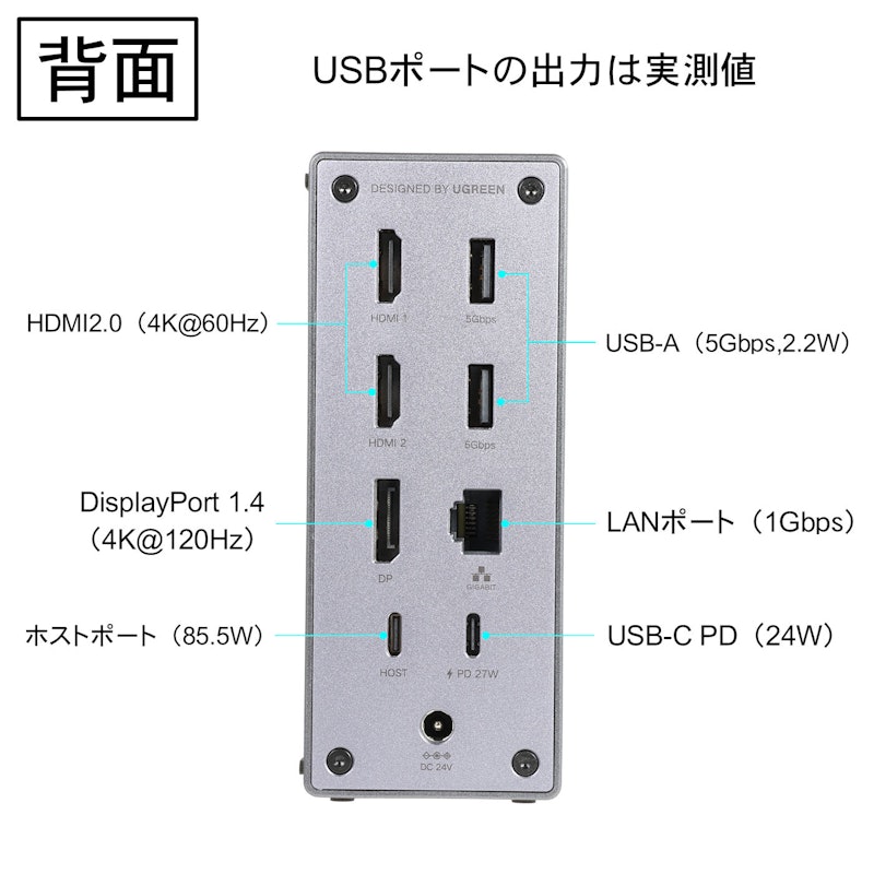 UGREEN Revodok Pro 314 USB-C ドッキングステーションを検証レビュー