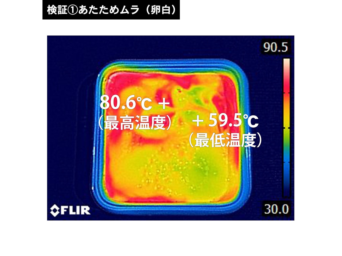 シロカ siroca 電子レンジ SX-18D132を検証レビュー！単機能電子レンジ