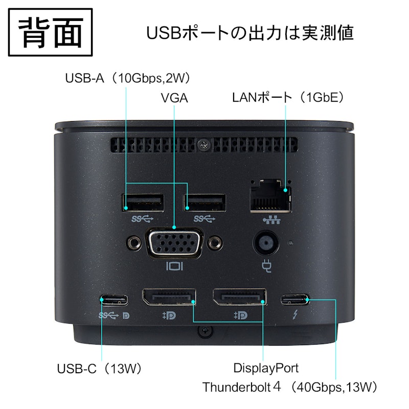 HP Thunderbolt 3ドック 120W G2を検証レビュー！ドッキング