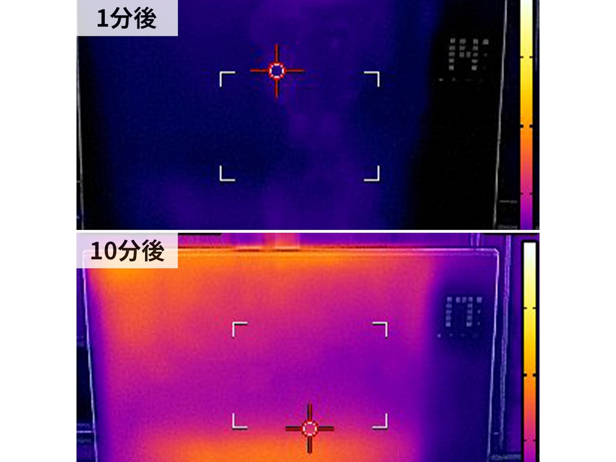 アスウェル 超薄型 遠赤外線パネルヒーター ASU-020MAをレビュー