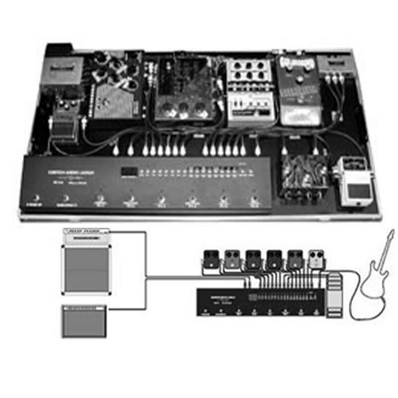 CAE/CAJ RS616 MIDI&Audio コントローラー 訳アリ Custom Audio Japan