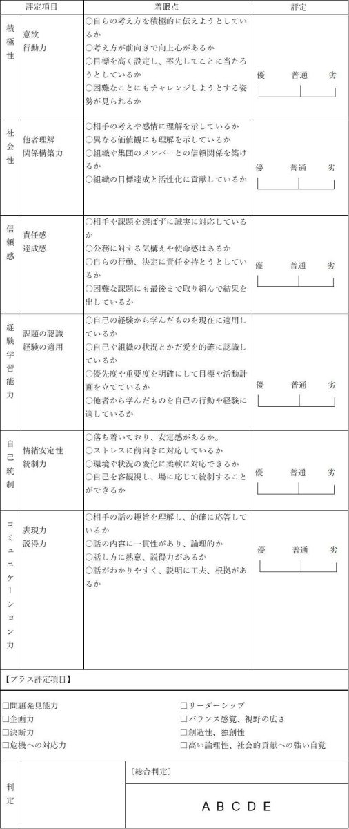 例文付き】公務員試験を受けるなら面接対策をしっかり練ろう！ - STUDYing