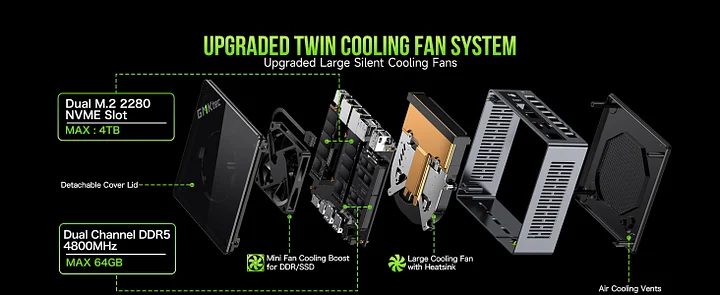 GMKtec GMKtec NucBox M7 Mini PC AMD Ryzen™ 7 PRO 6850H 299.99