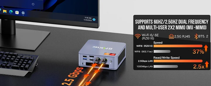 AMD Ryzen 7 7840HS Mini PC--NucBox K6