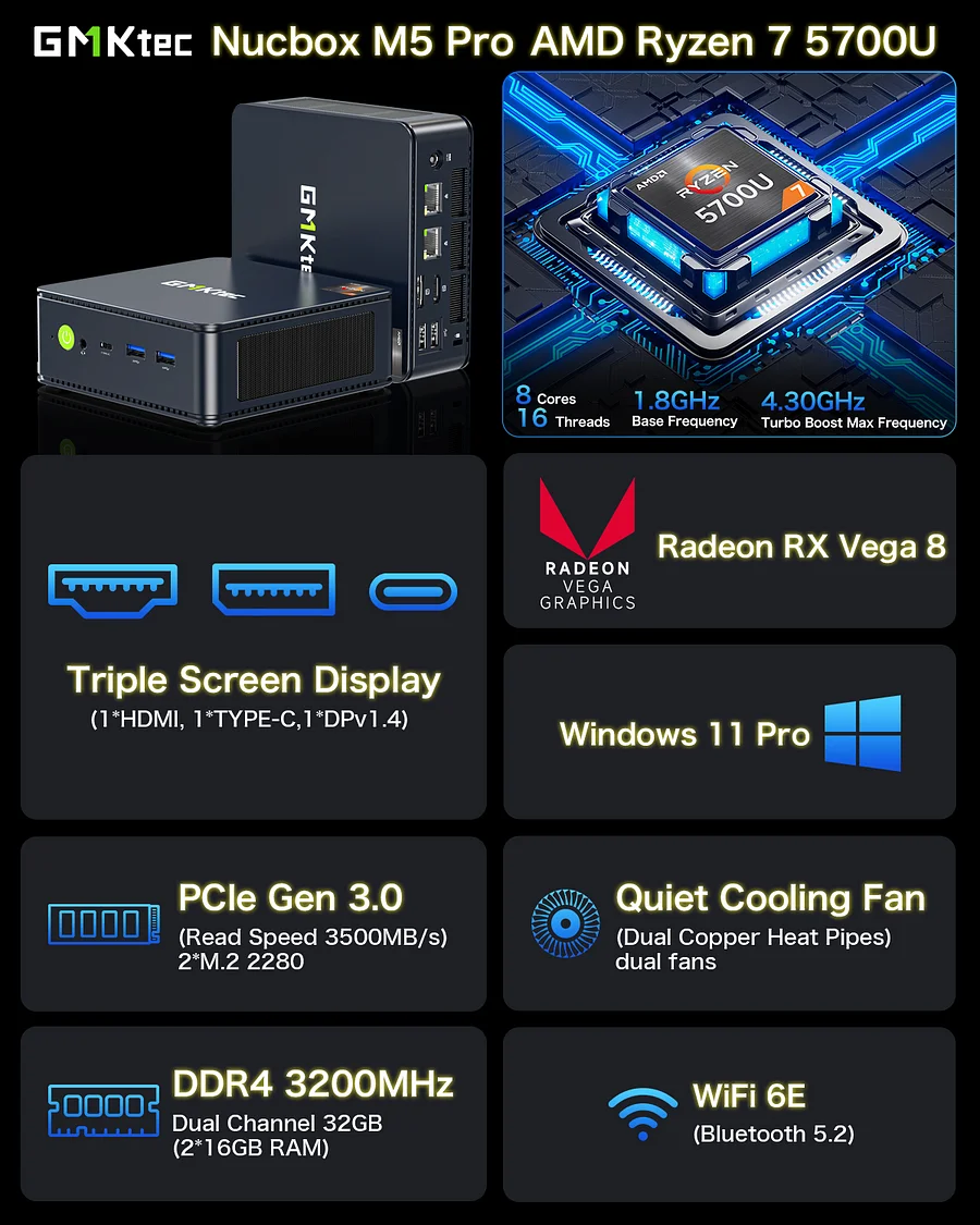 AMD Ryzen 7 5700U Mini PC--NucBox M5 Upgraded version