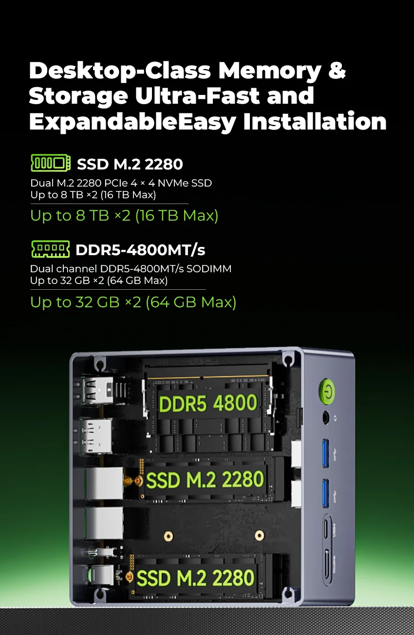 AMD Ryzen™ 7 PRO 6850U Mini PC--GMKtec M7 Ultra