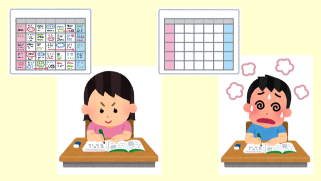 息子2人が東大に合格】夏休みの宿題、「最初に宿題をやるタイプ」と