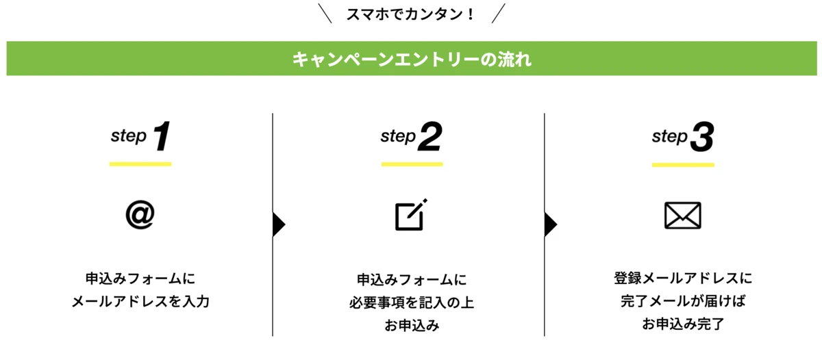 まさかの実車が1名に当たる！ Ninja ZX-6R KRT EDITION プレゼント