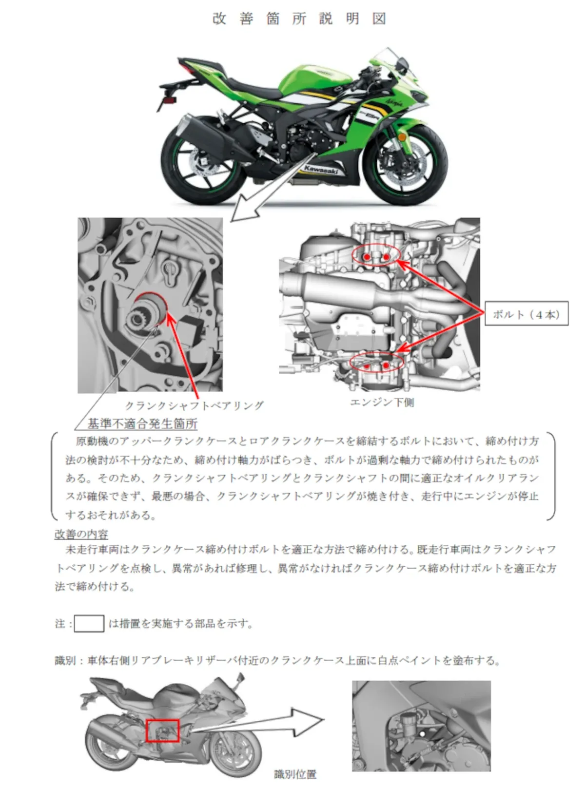 リコール】カワサキ「Ninja ZX-6R」クランクシャフト周りのオイル