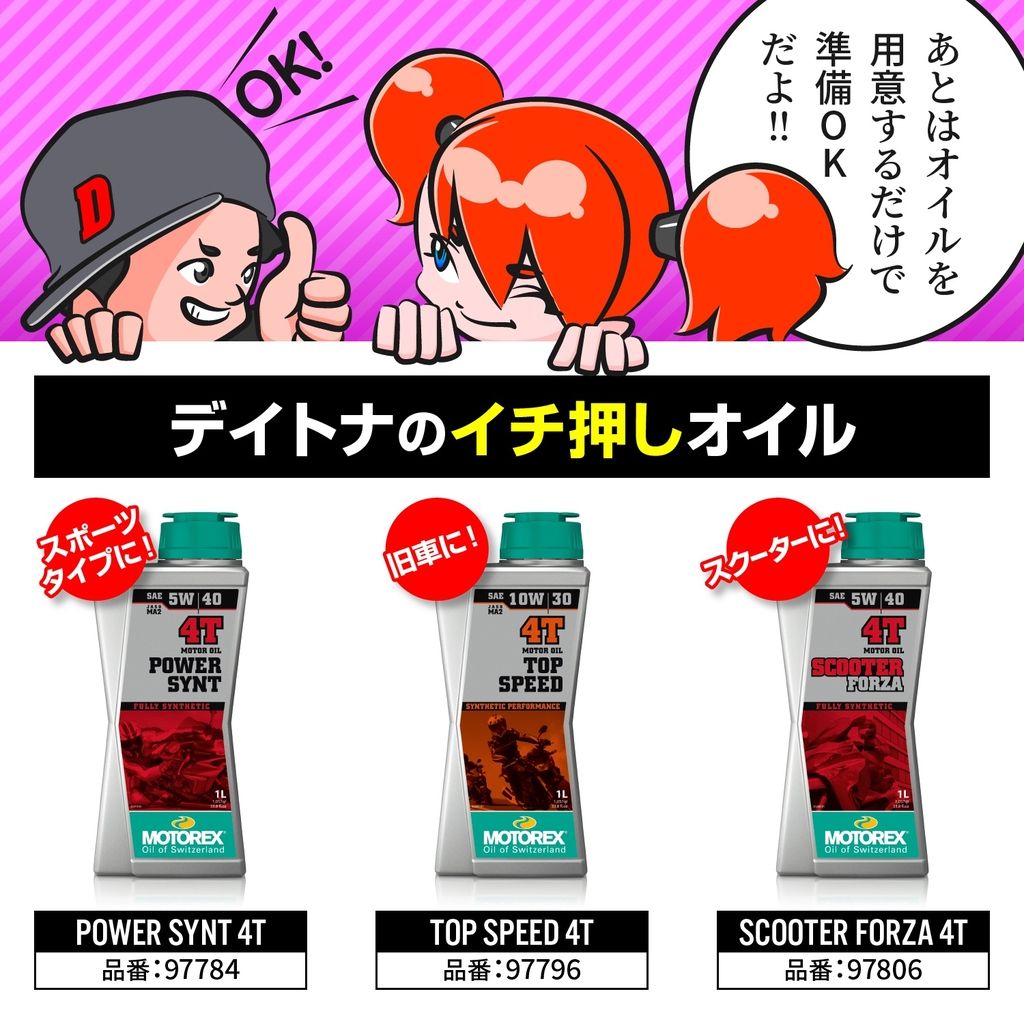 Webike | DAYTONA デイトナ リプレイス オイルフィルター オイル交換